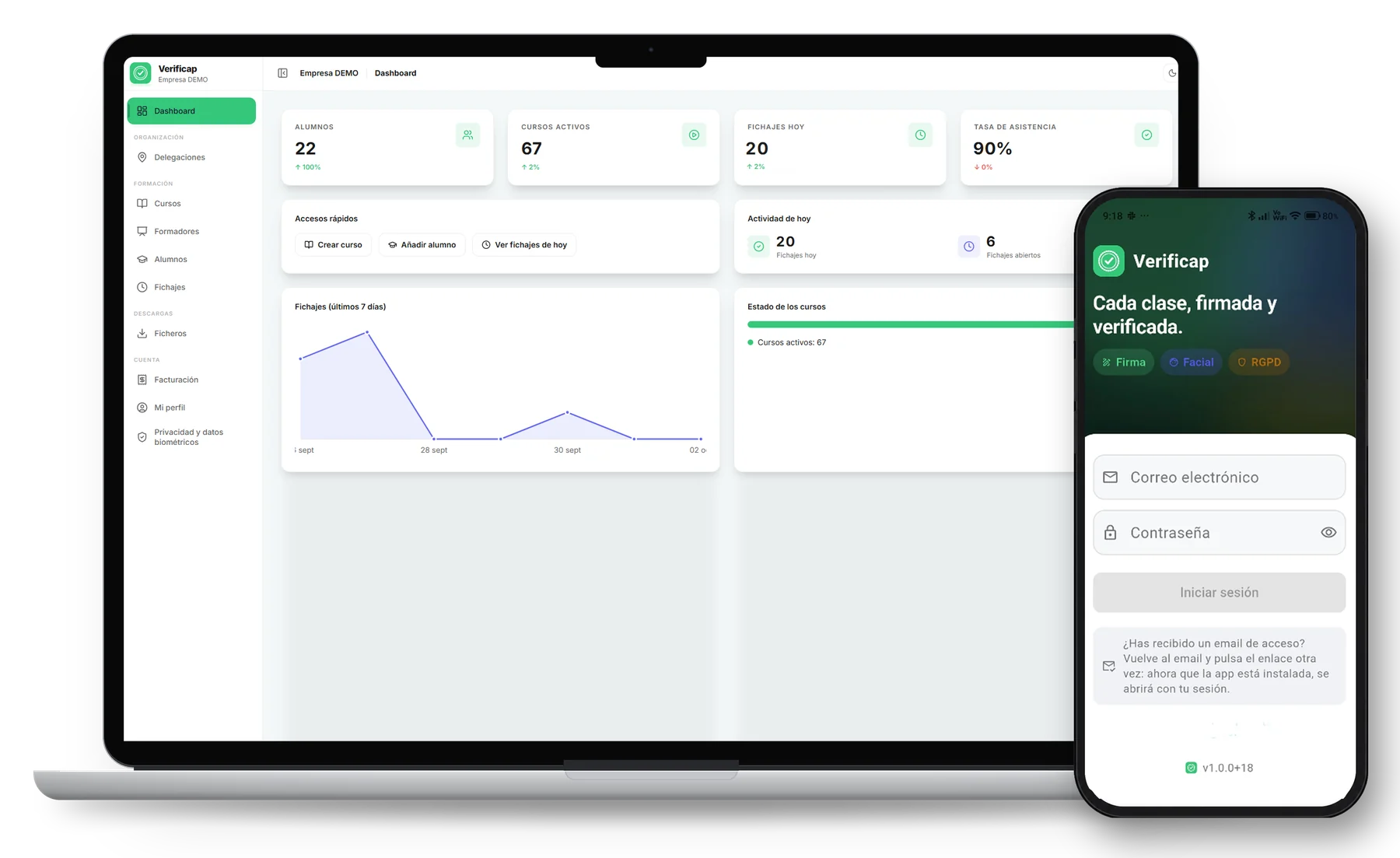 Panel de empresa de Verificap en un portátil con la app en el móvil